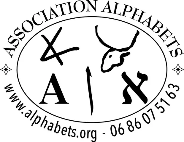 Logo association Alphabets